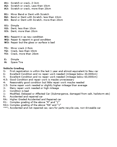 BMW GT Luxury 2014  AE14 JCX   47,846  miles
